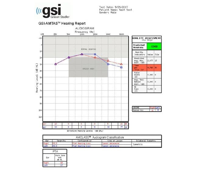 Diagnostic Equipment Gsi Amtas Flex