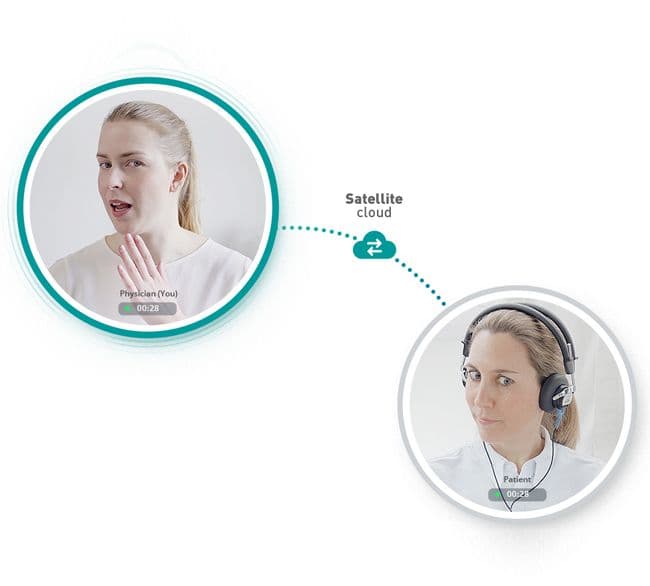 Diagnostic Equipment Inventis Satellite